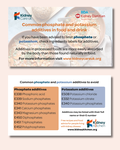 Additives card 2026