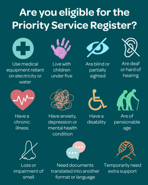 PSR eligibility