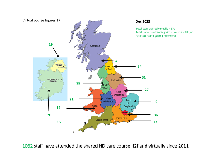 Shared HD Care map Dec 2025